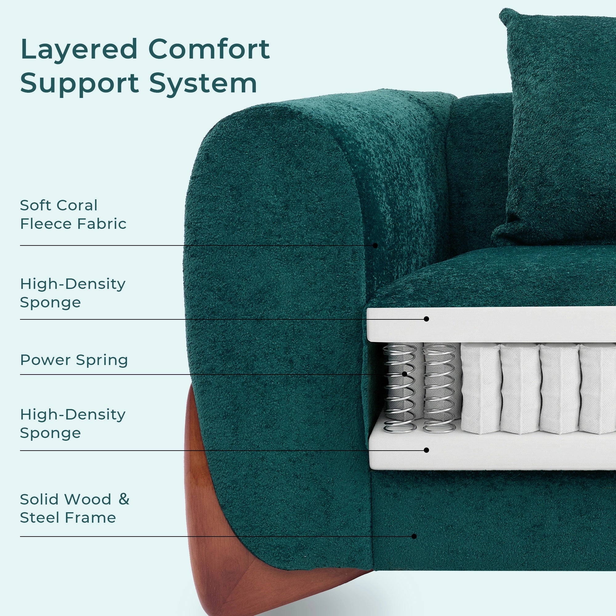 SF5 85.5" Soft Chenille 3 Seater Cloud Couch