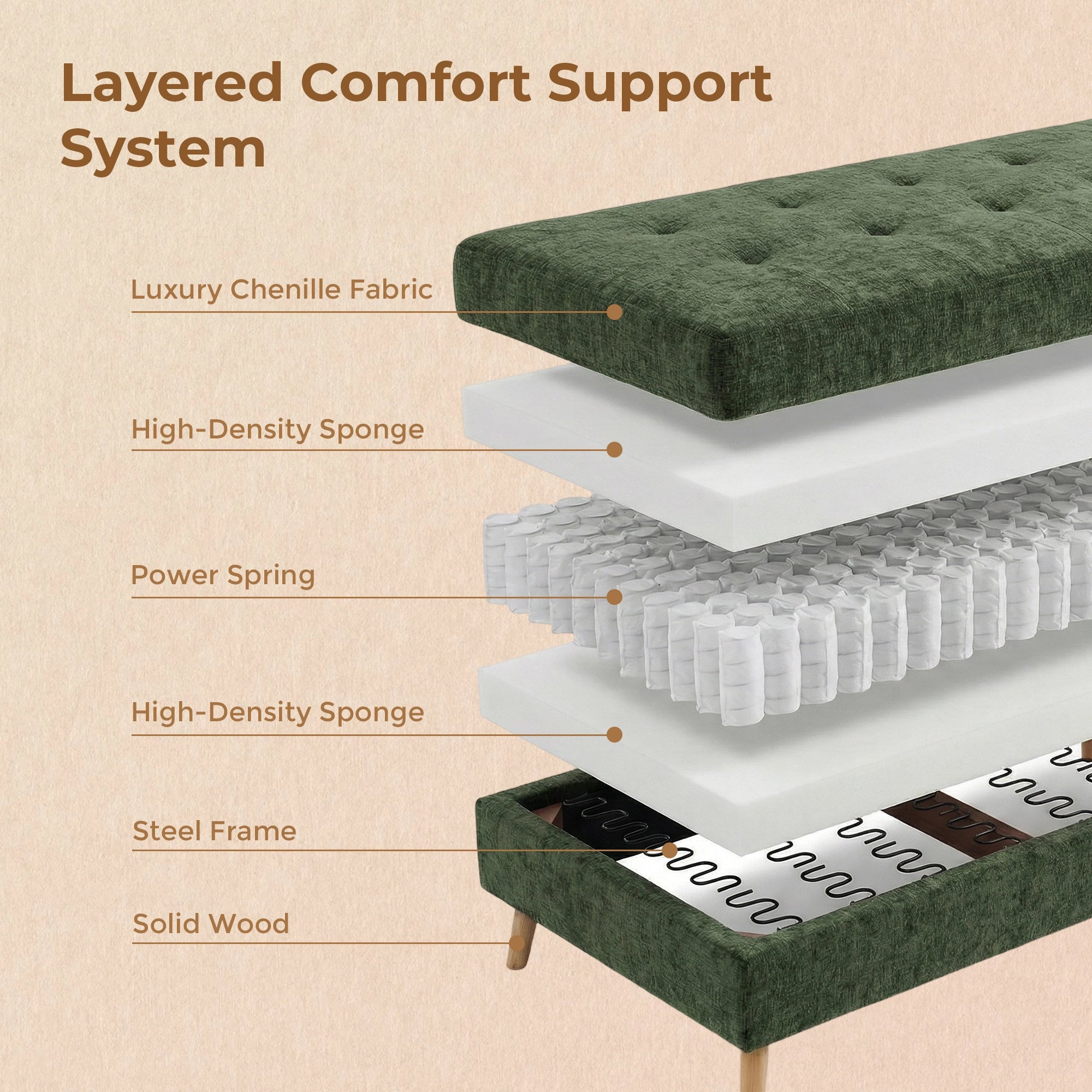 SF1 65" Loveseat Sofa