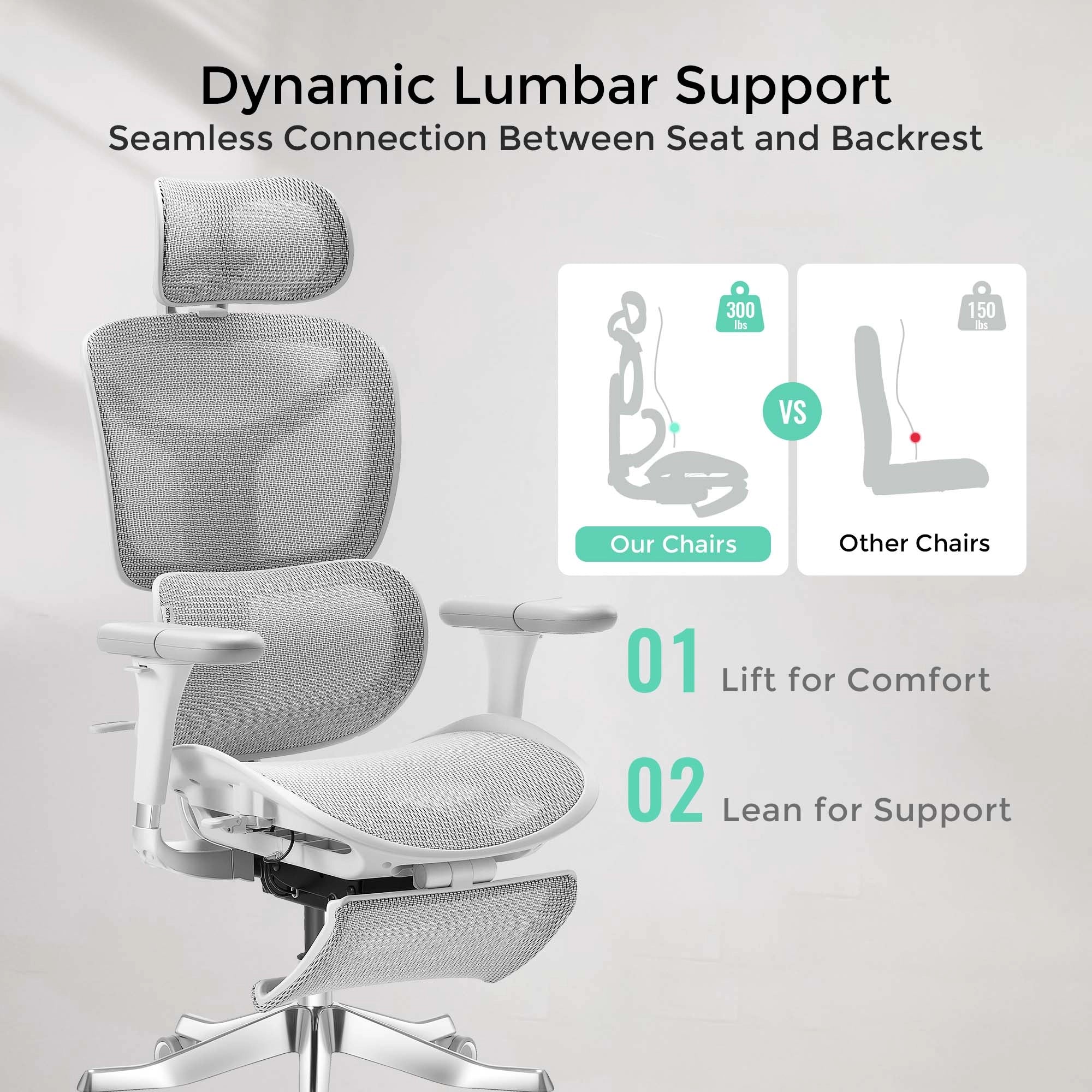 White ergonomic office chair, adjustable seat and backrest with integrated lumbar support.