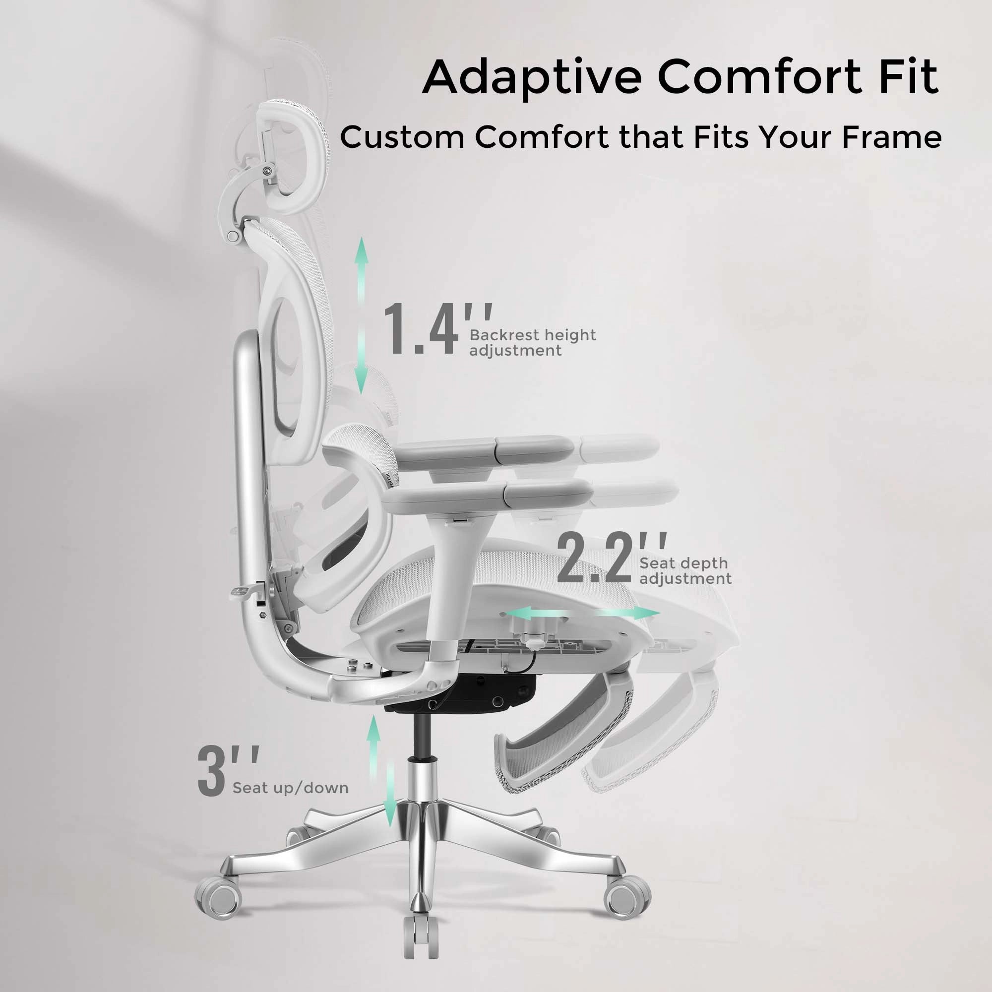 White ergonomic office chair showing height and seat depth adjustment levers and casters.