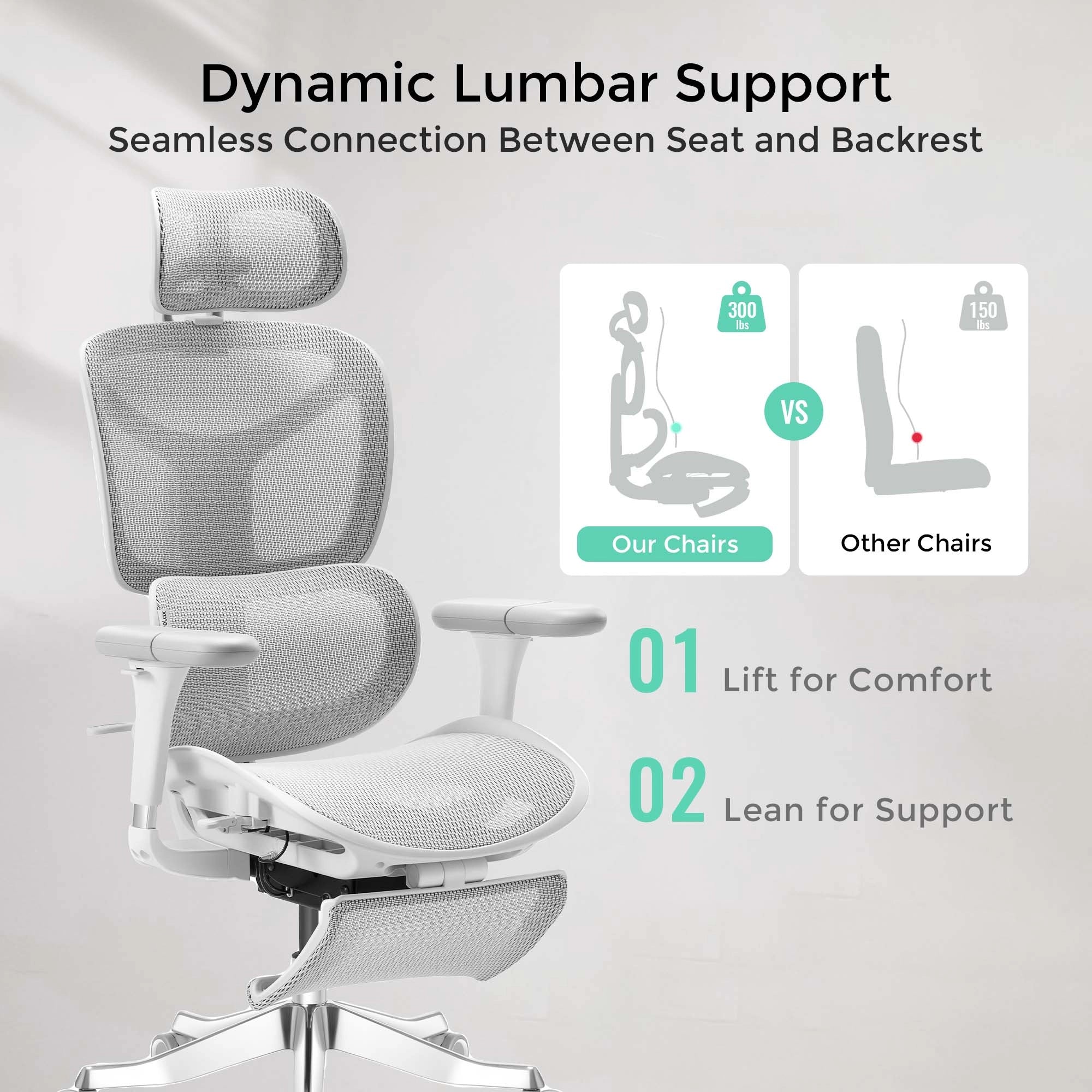 S9 Pro Ergonomic Office Chair with One-Touch Adjustment