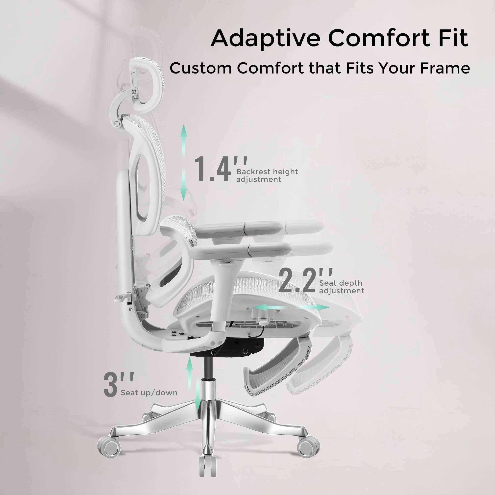 S9 Pro Ergonomic Office Chair with One-Touch Adjustment