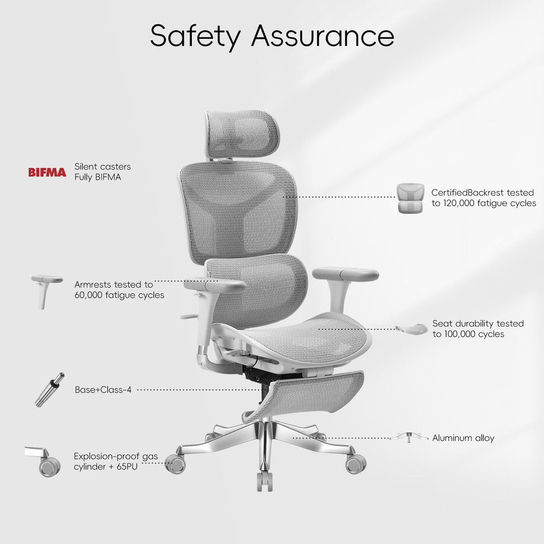 Ergonomic Chair S9 boosts circulation and energy: Adjustable headrest and dynamic support clinically shown to reduce neck pain by 36%.