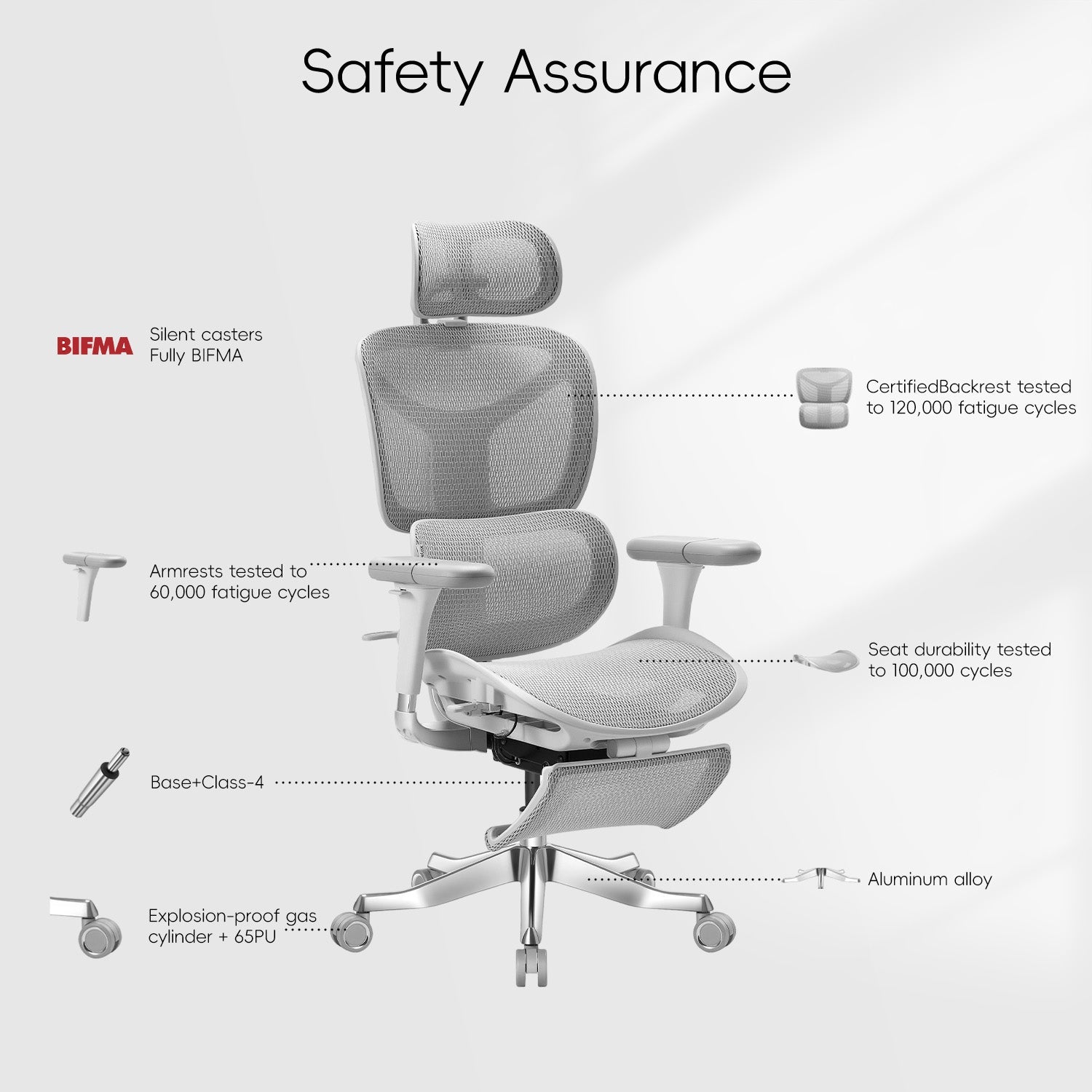 Ergonomic Chair S9 boosts circulation and energy: Adjustable headrest and dynamic support clinically shown to reduce neck pain by 36%.