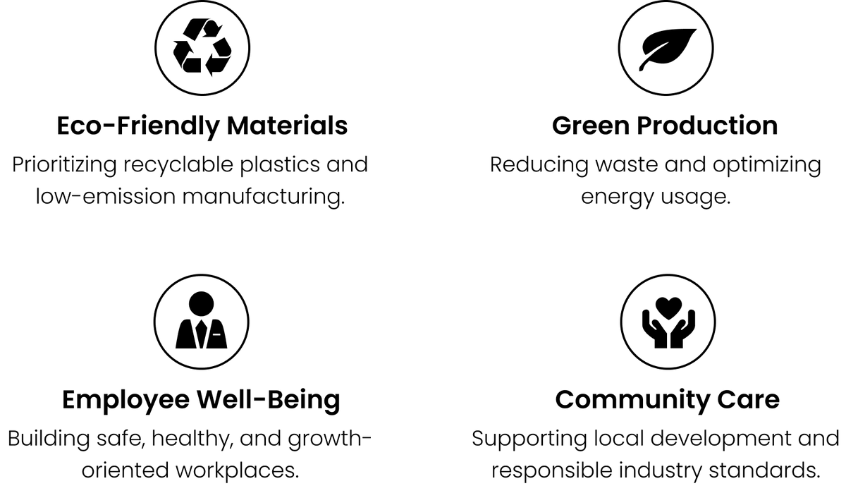 CSR & Sustainability