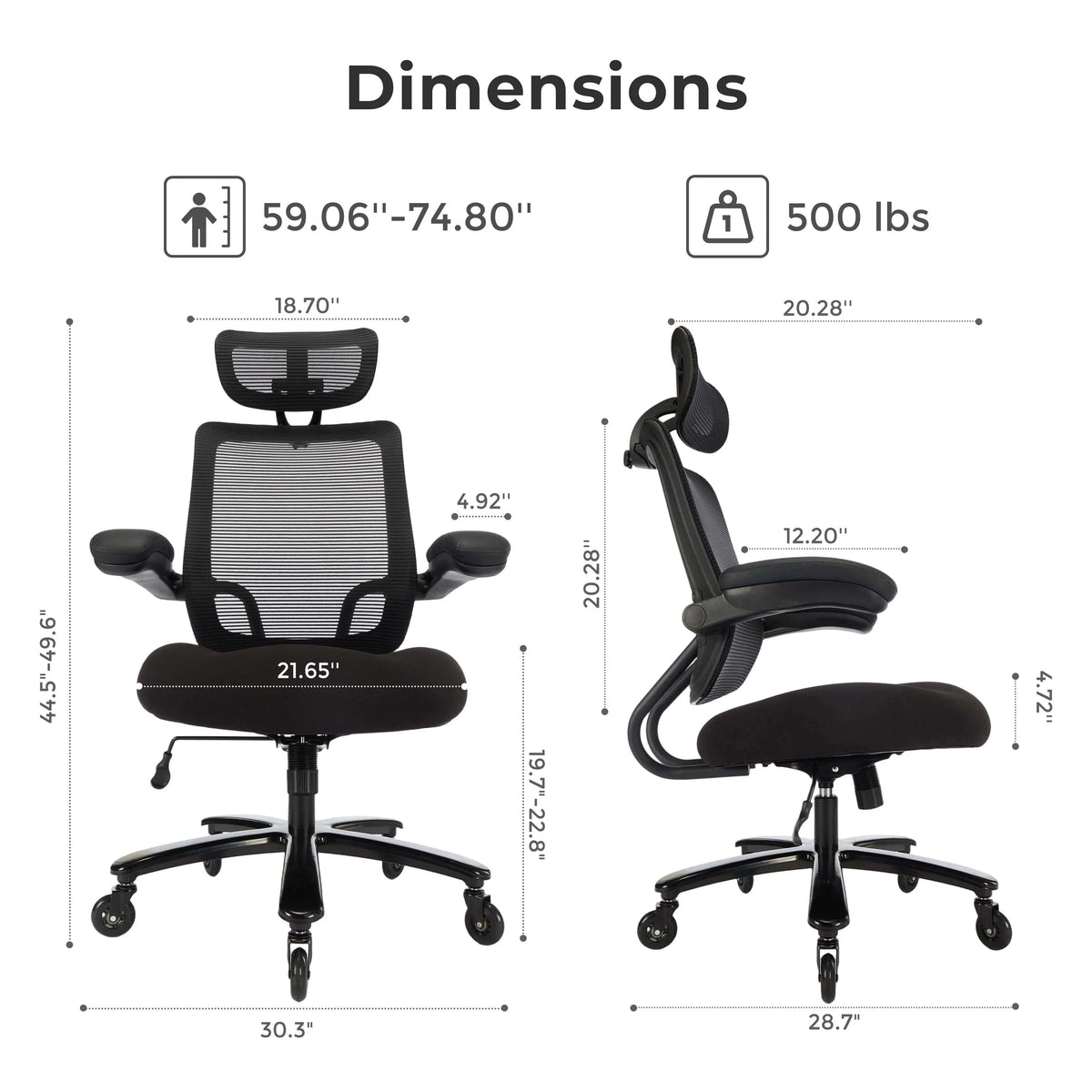 Product information