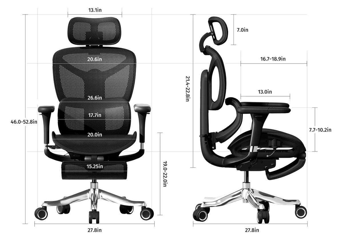 Product information