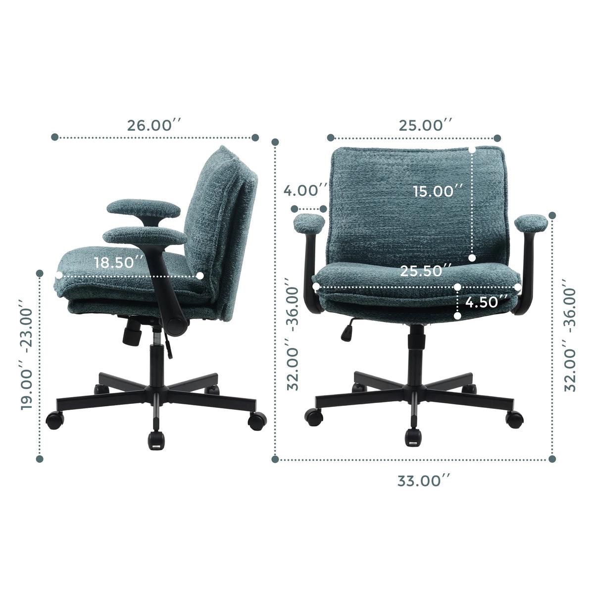 Product information