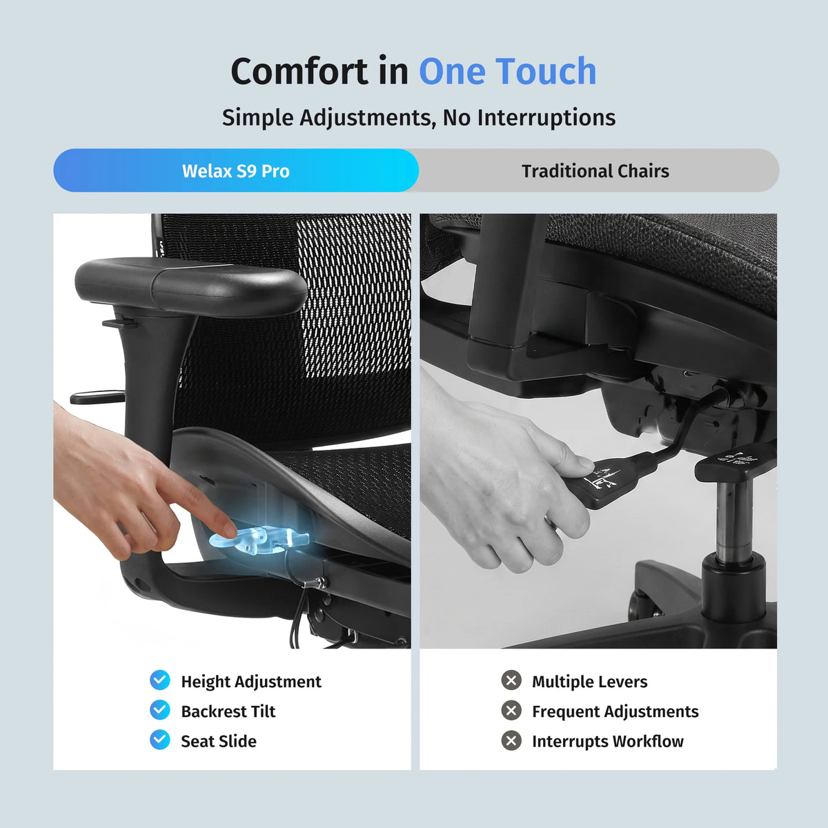Welax S9 Pro – Premium Ergonomic Office Chair with Superior Comfort